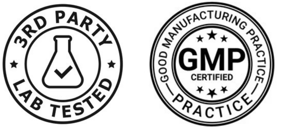 Two certification logos: '3rd Party Lab Tested' and 'Good Manufacturing Practice (GMP) Certified'.